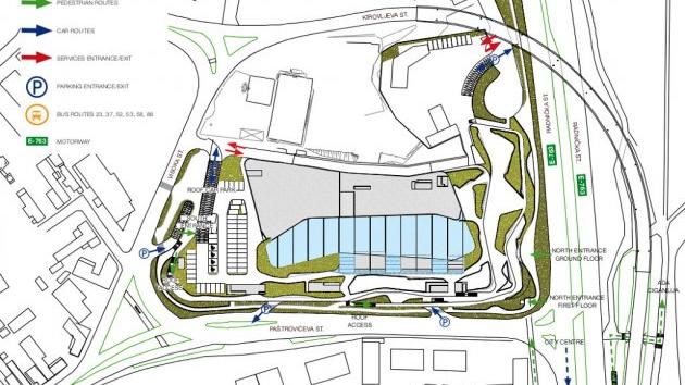 Ada Mall - Novi tržni centar u Beogradu